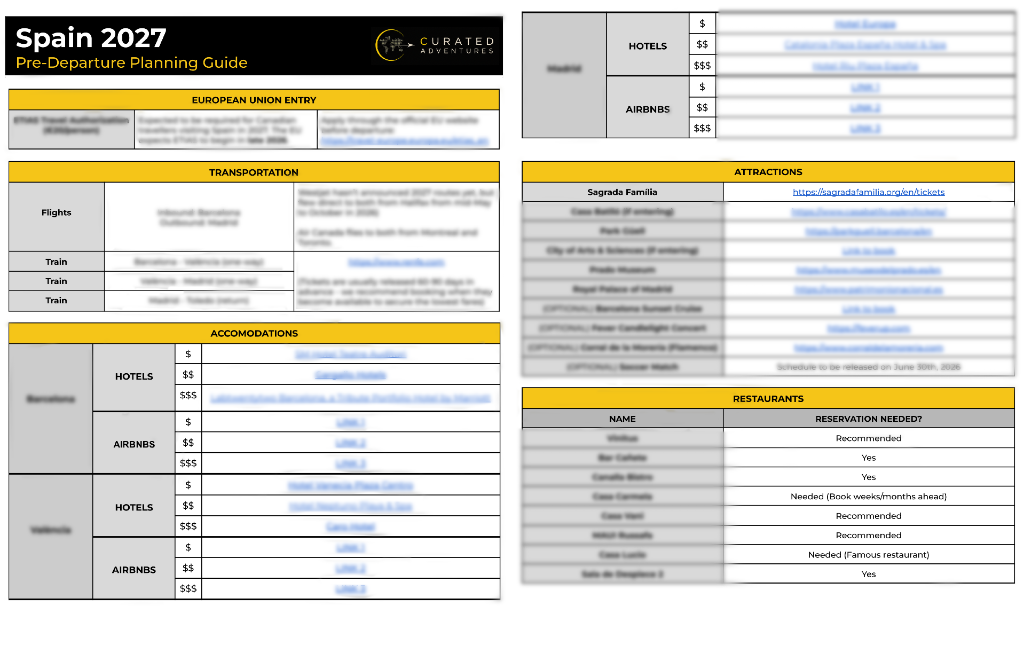 Pre-Departure Travel Guide