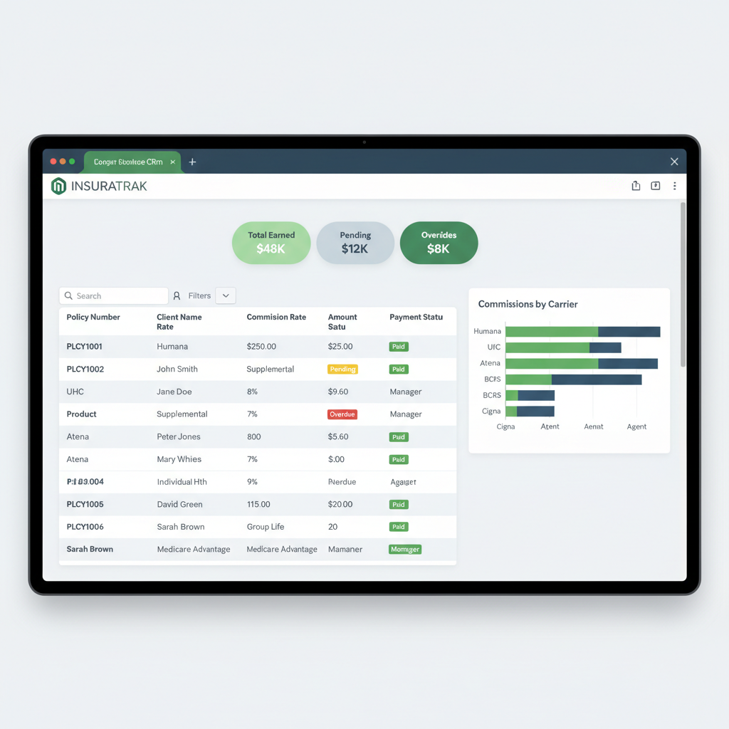 Underwriting Tools