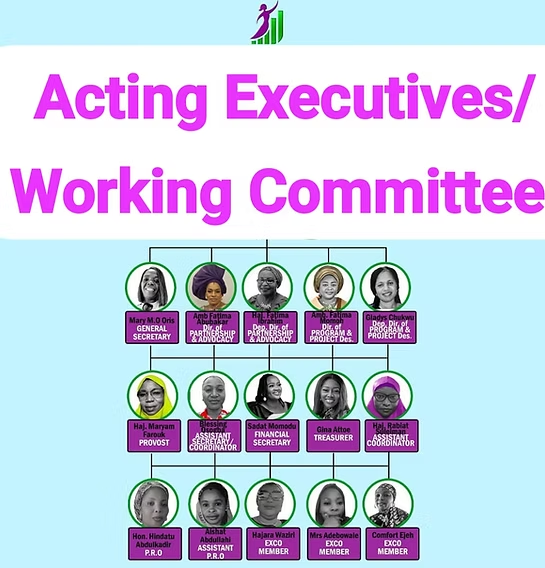PWEDF Acting Executives & Working Committee