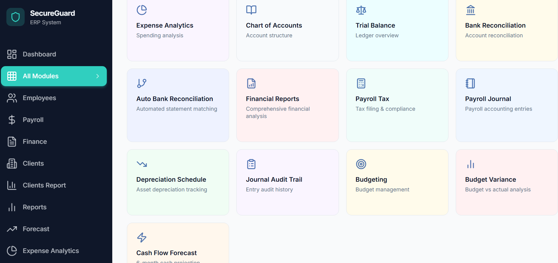 SecureYou template preview