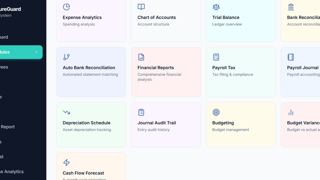 SecureYou template preview