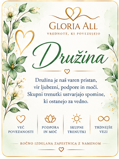 Družina