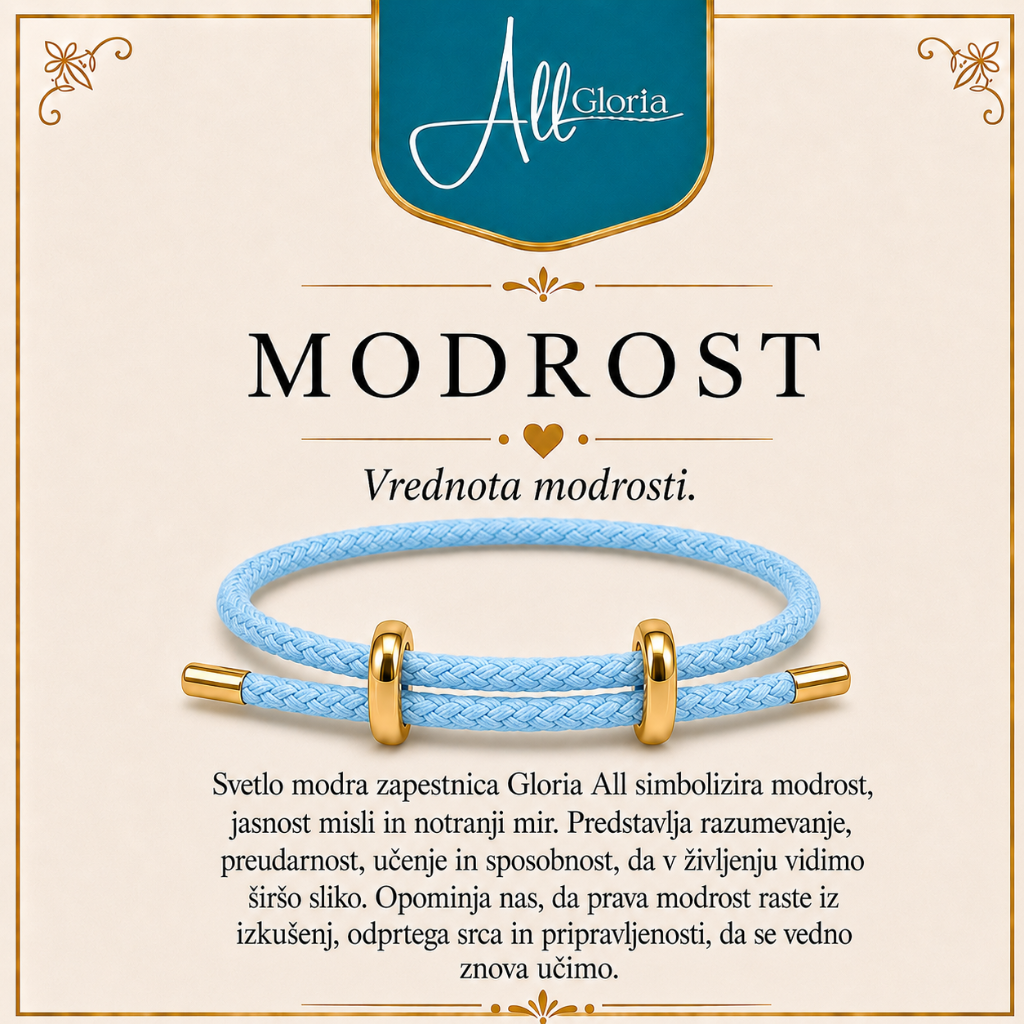 MODROST