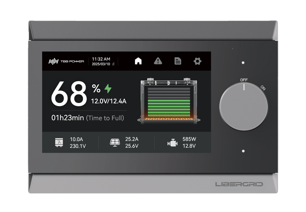 LIBER43 — Systeemmonitor