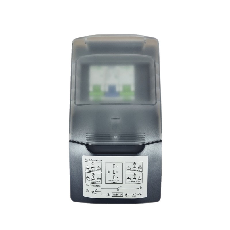 FB15 — AC Elektrische Kast
