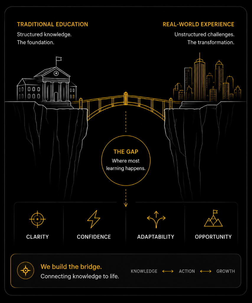 The Gap Between Education And Experience