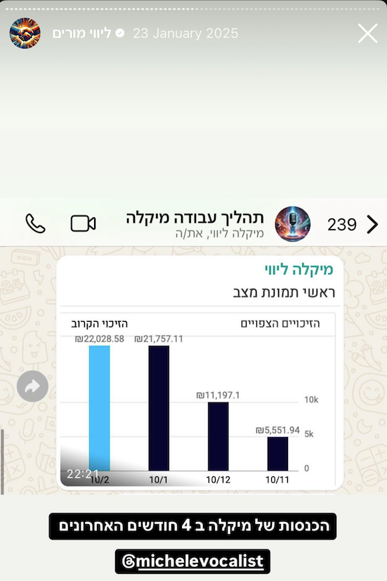תוצאות אמיתיות של מורה — צילום מסך