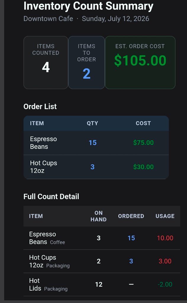Inventory count summary email with order list and costs