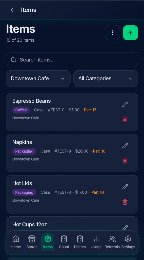 Items list for Downtown Cafe