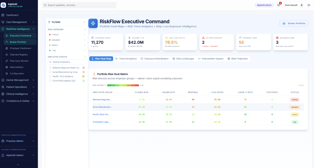 RiskFlow Executive Command page design