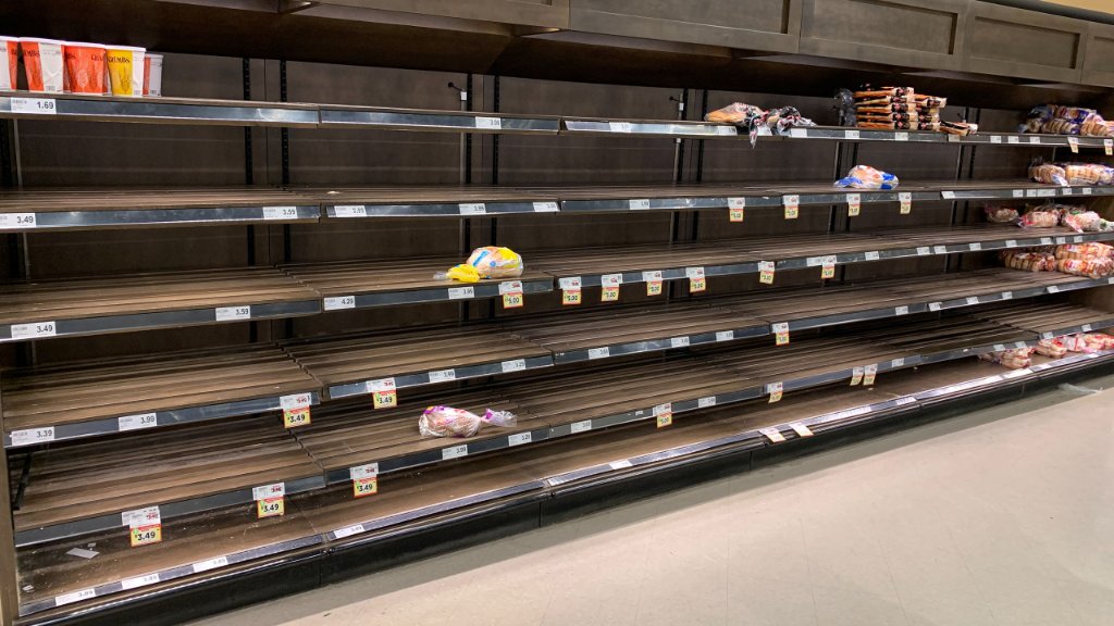 The Supply Problem