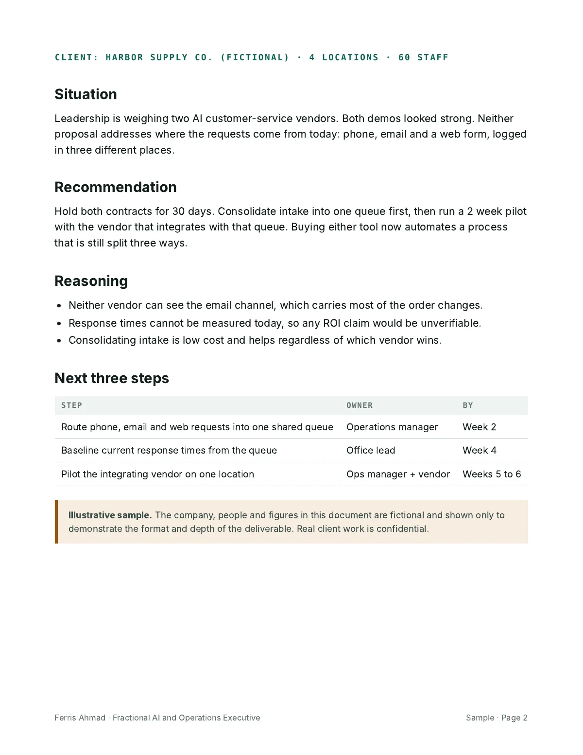 Strategy call summary sample