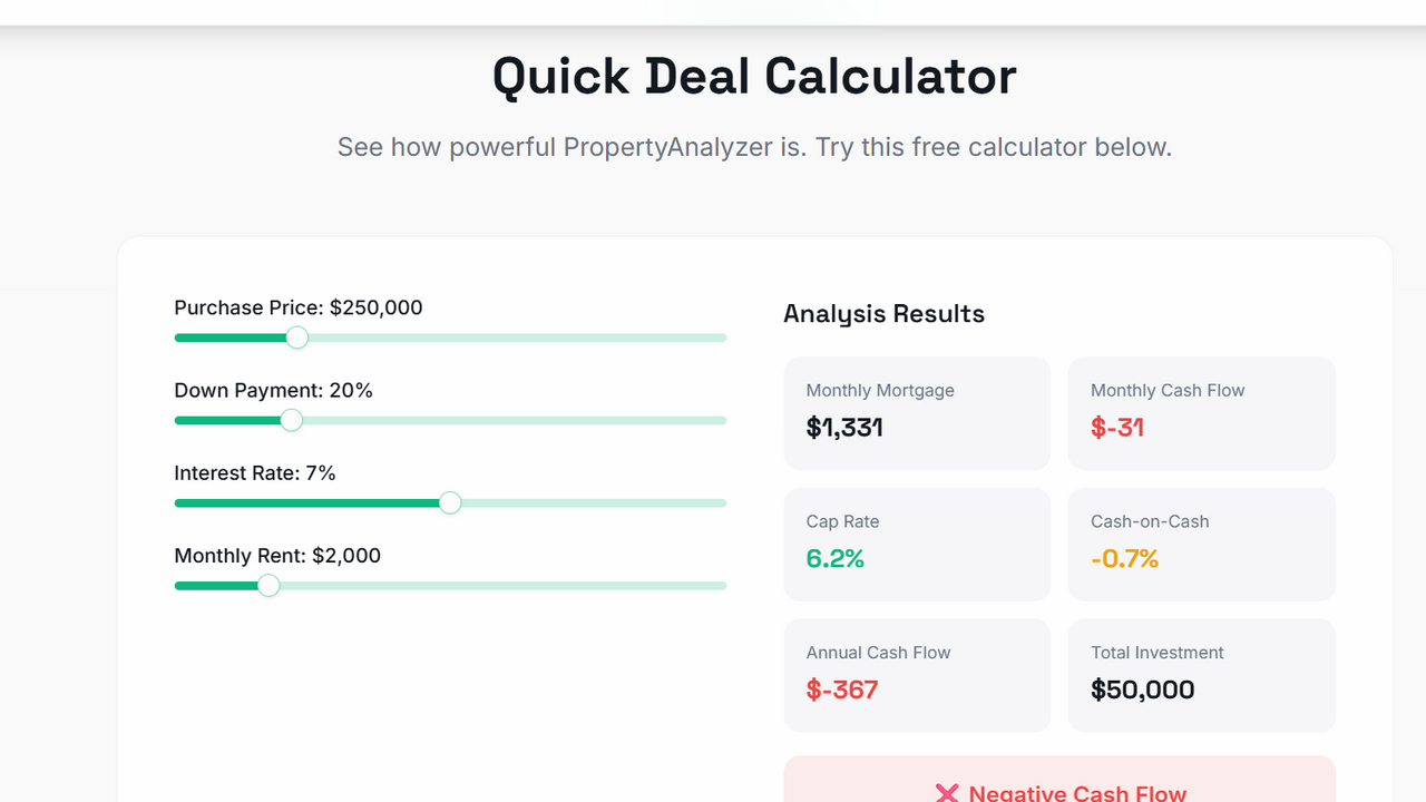 Property Analyser template preview