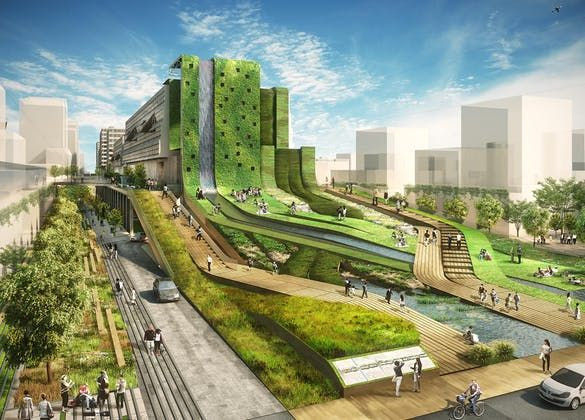 Green Urban Ecosystems