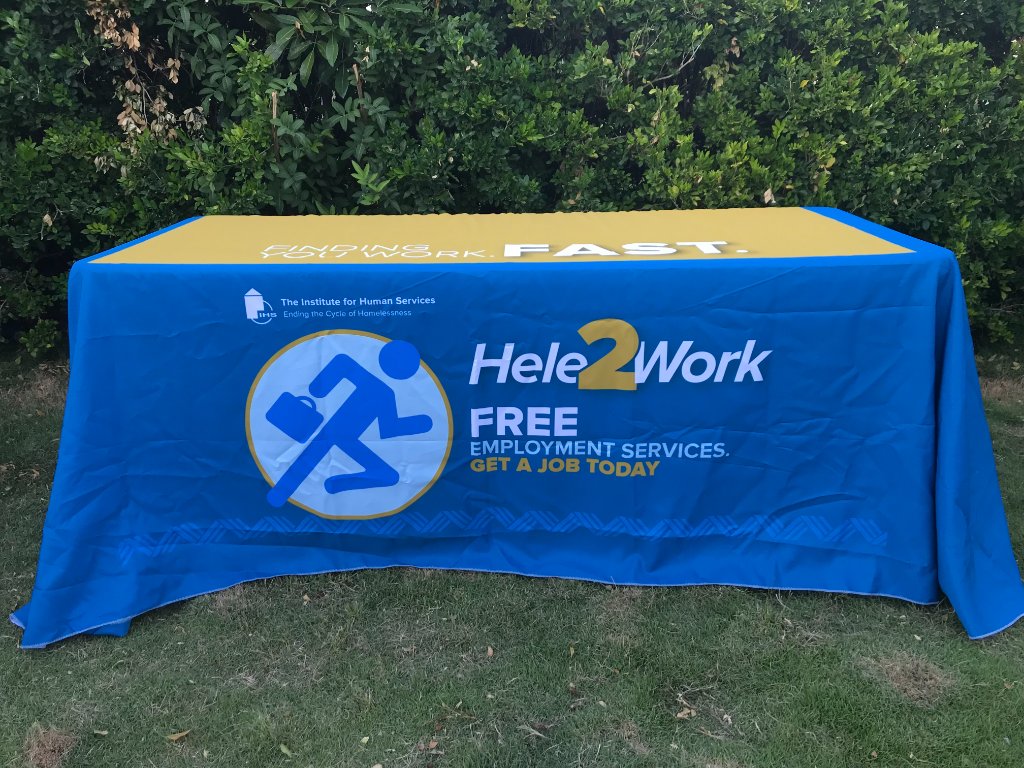 Custom Table Covers