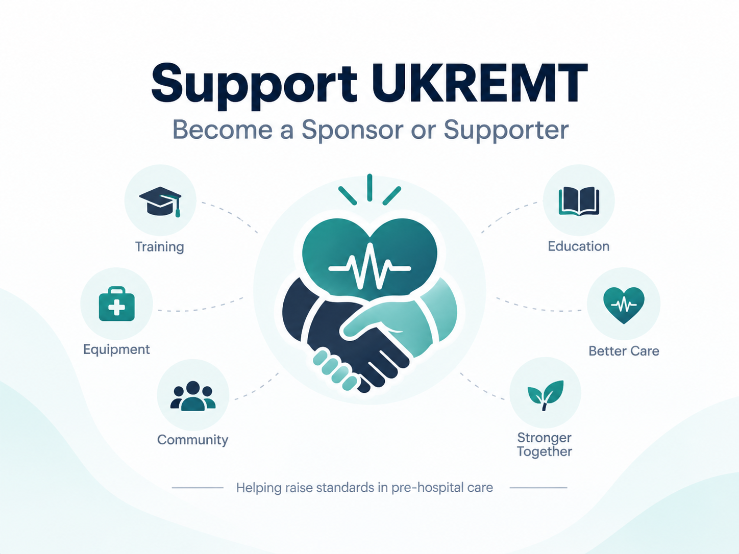 Support UKREMT — Become a Sponsor or Supporter