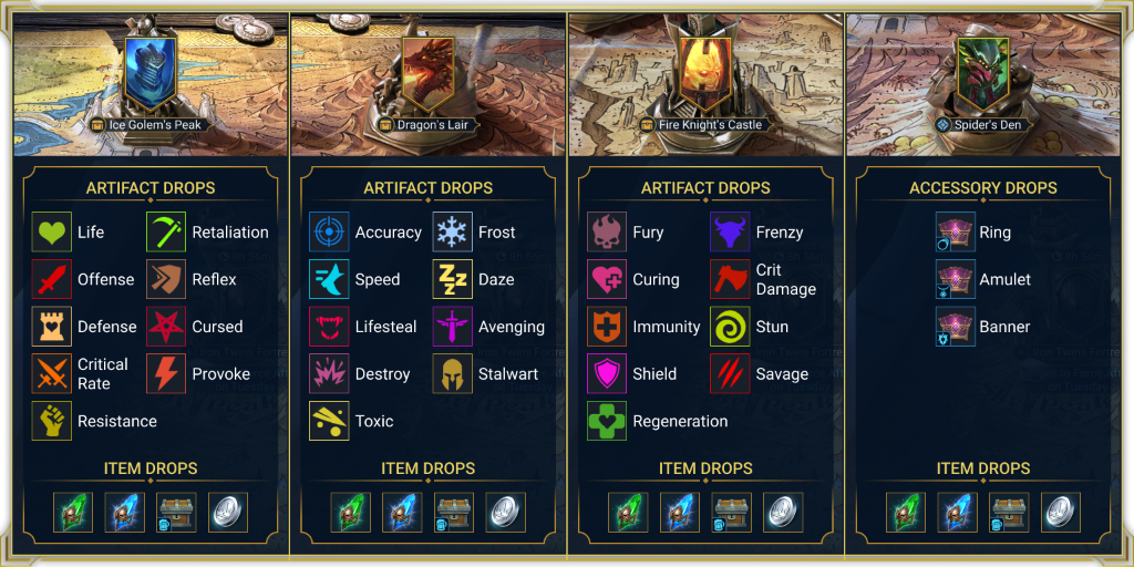 Raid Gear Guide for Beginners — What to Keep, What to Trash