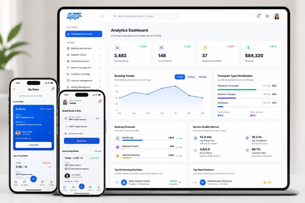 MediGo Platform — Dashboard & Mobile Apps