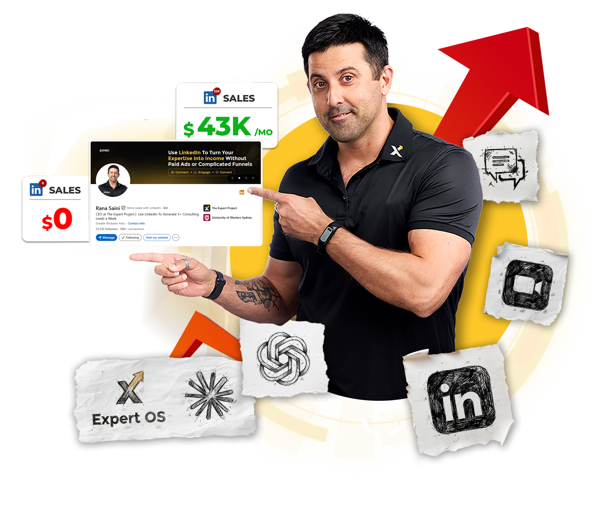 Rana Saini, Expert Consulting Accelerator