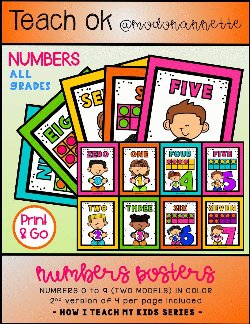 Numbers Posters — pósters de números.