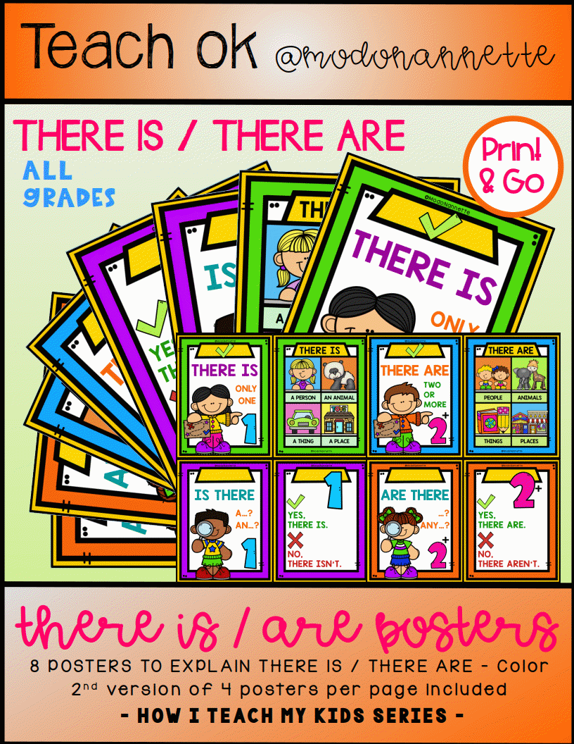 There Is / There Are Posters — pósters.