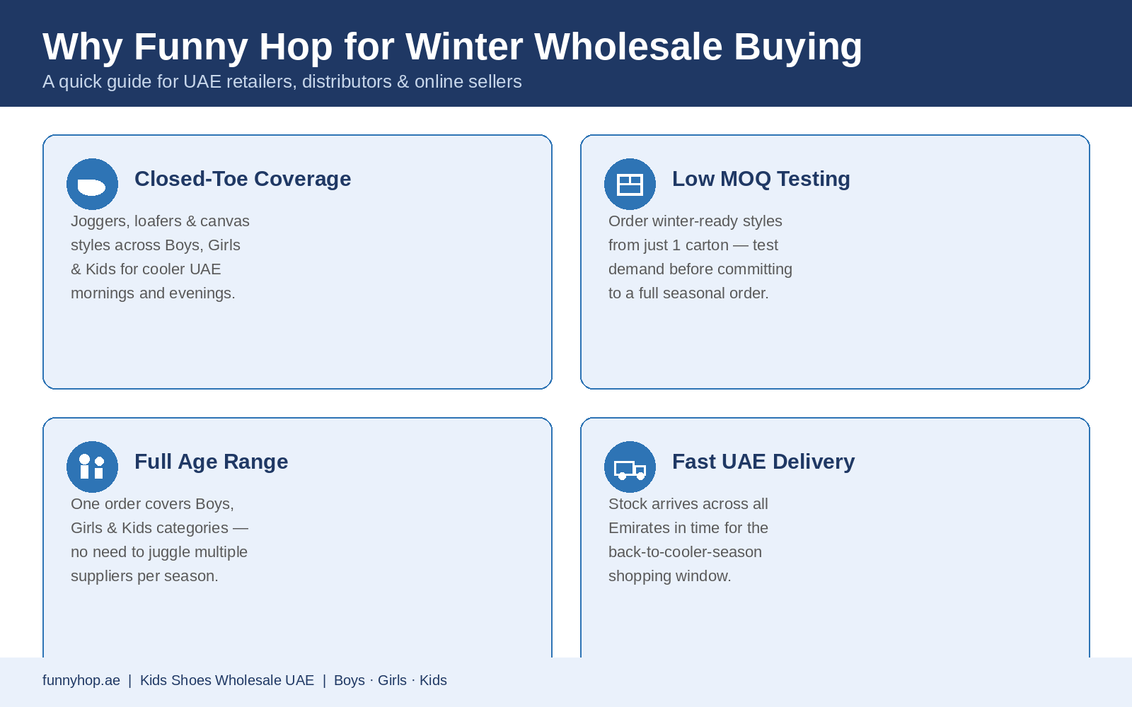 Why Funny Hop for winter wholesale buying — closed-toe coverage, low MOQ testing, full age range, fast UAE delivery.