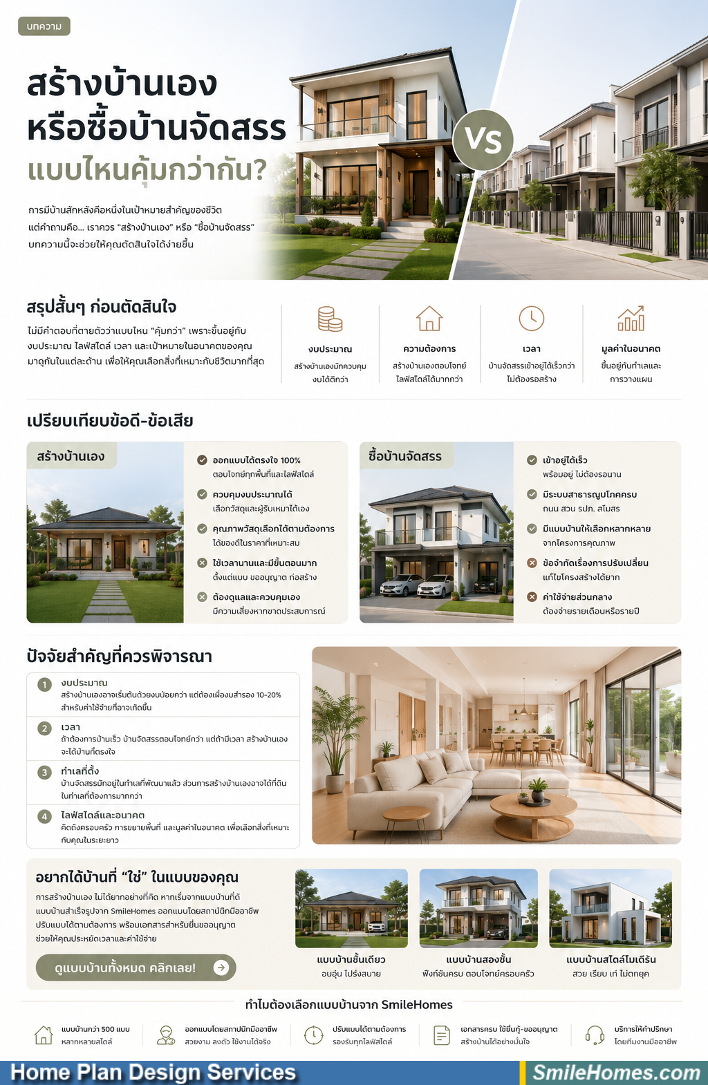 สร้างบ้านเองหรือซื้อบ้านจัดสรร แบบไหนคุ้มกว่ากัน?