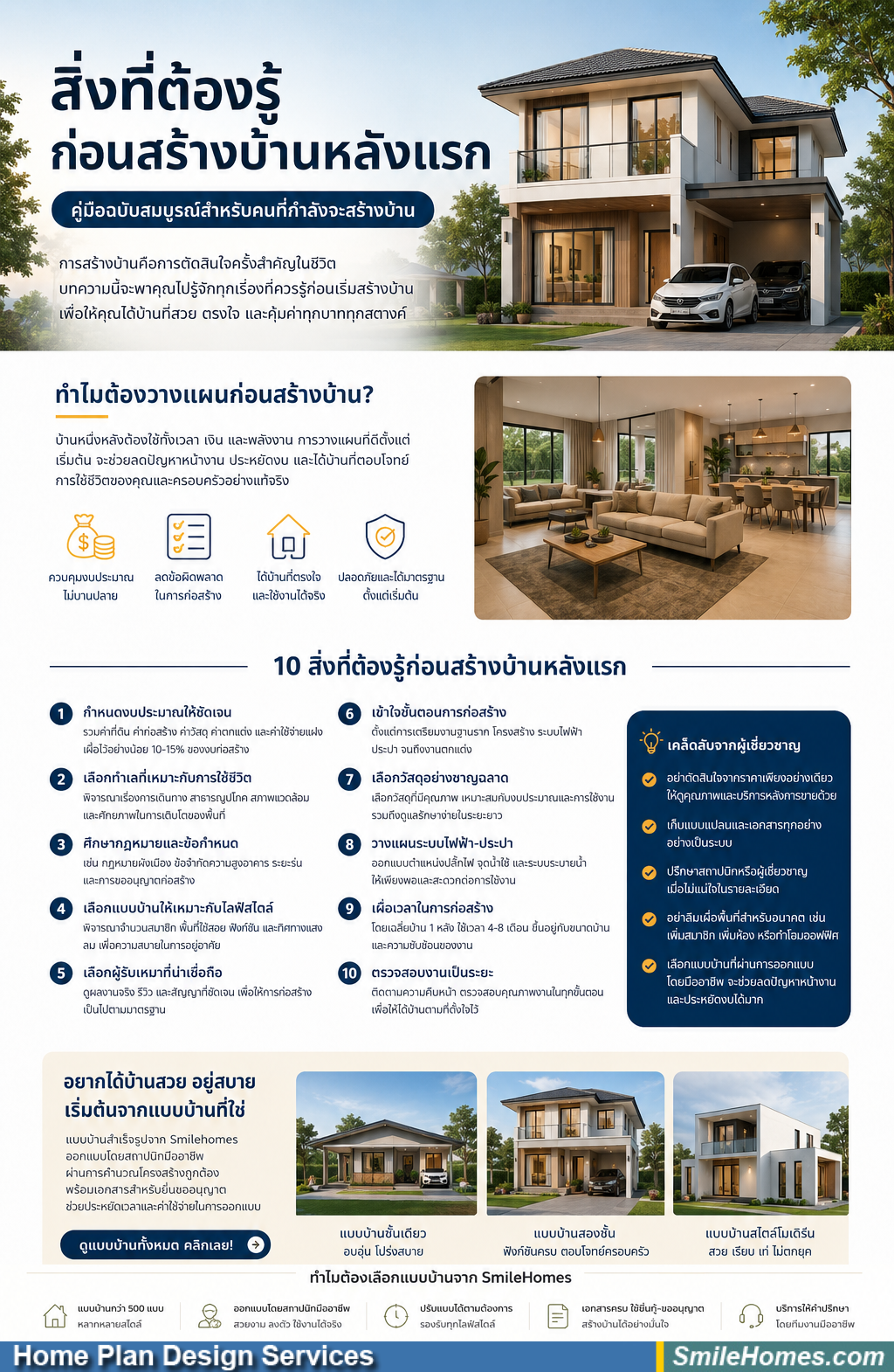 สิ่งที่ต้องรู้ก่อนสร้างบ้านหลังแรก