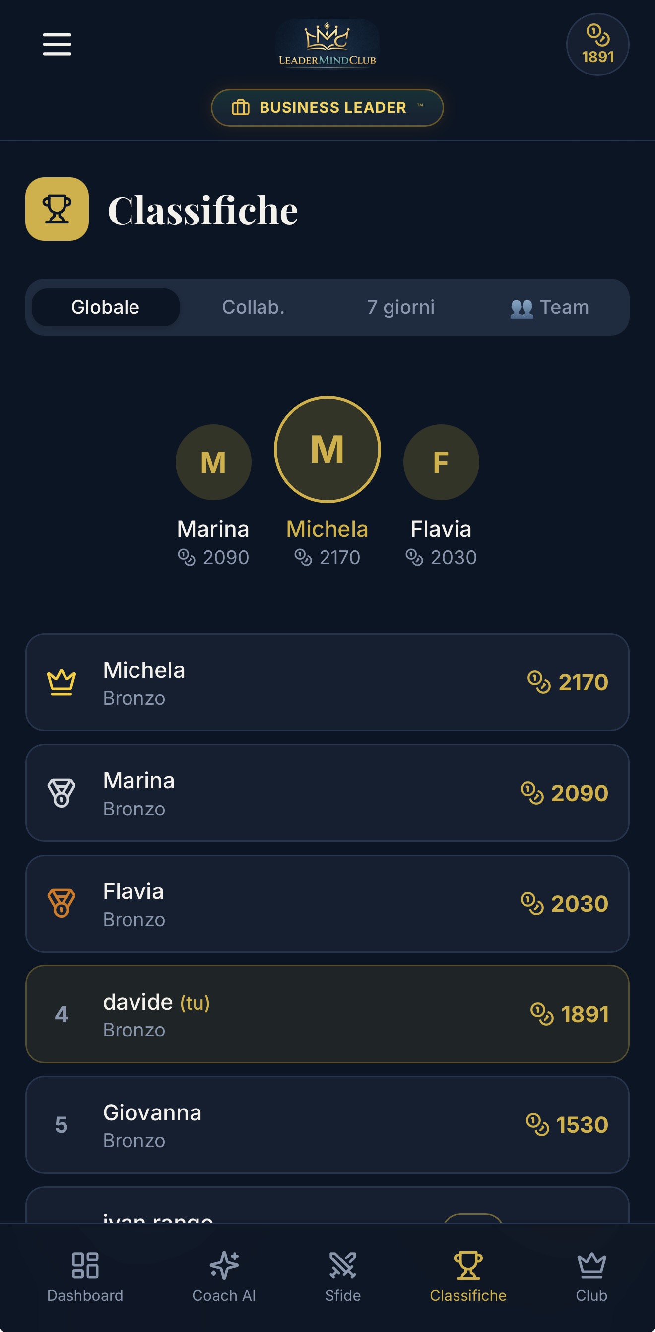Screenshot app LeaderMindClub — Classifiche