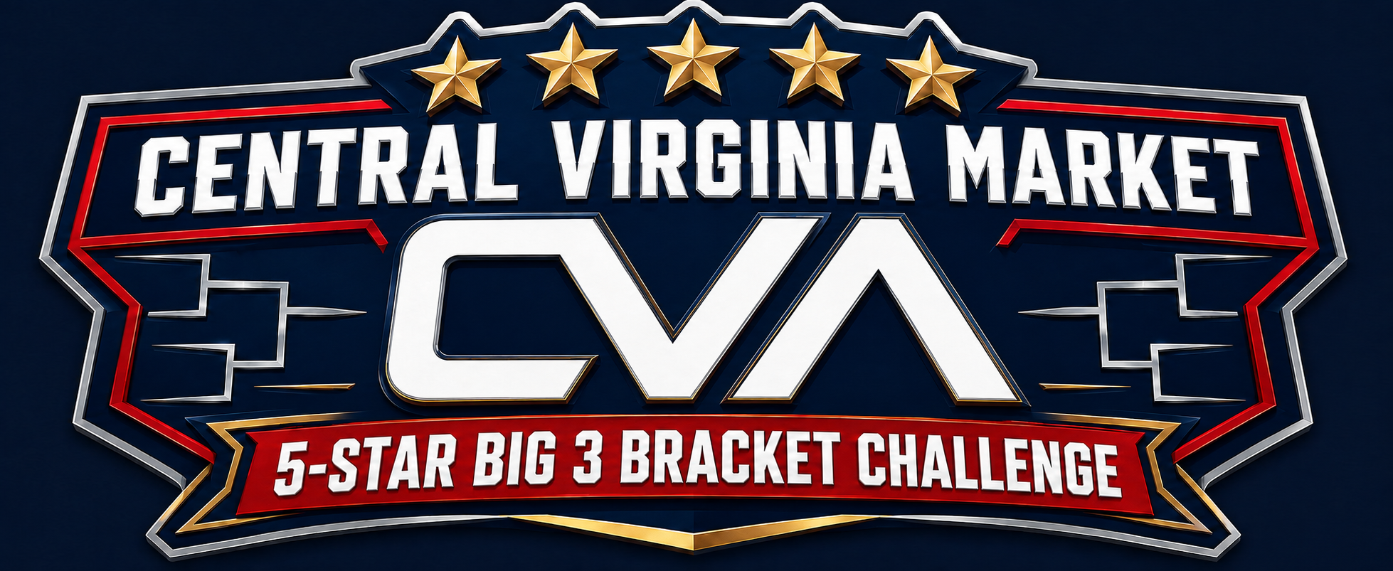 Central Virginia Market CVA 5-Star Big 3 Bracket Challenge