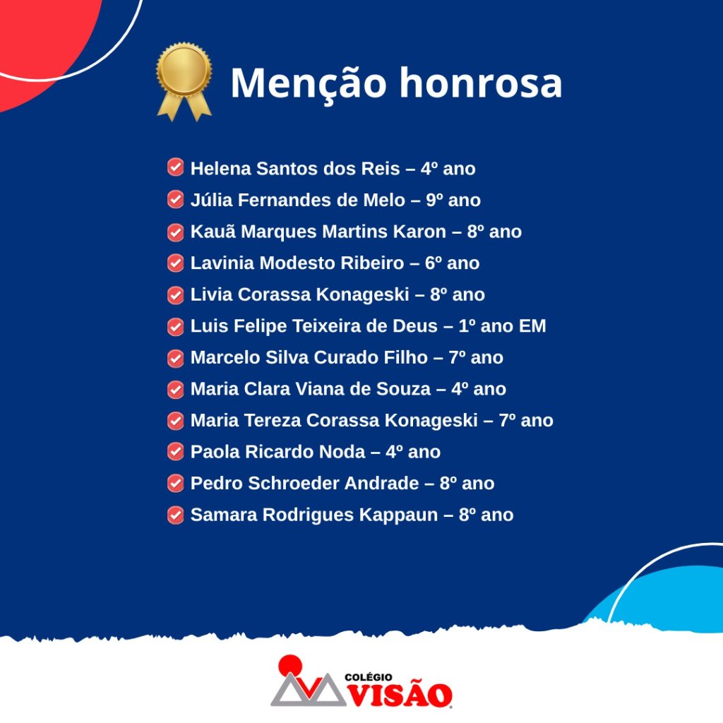 Menção Honrosa - Parte 2