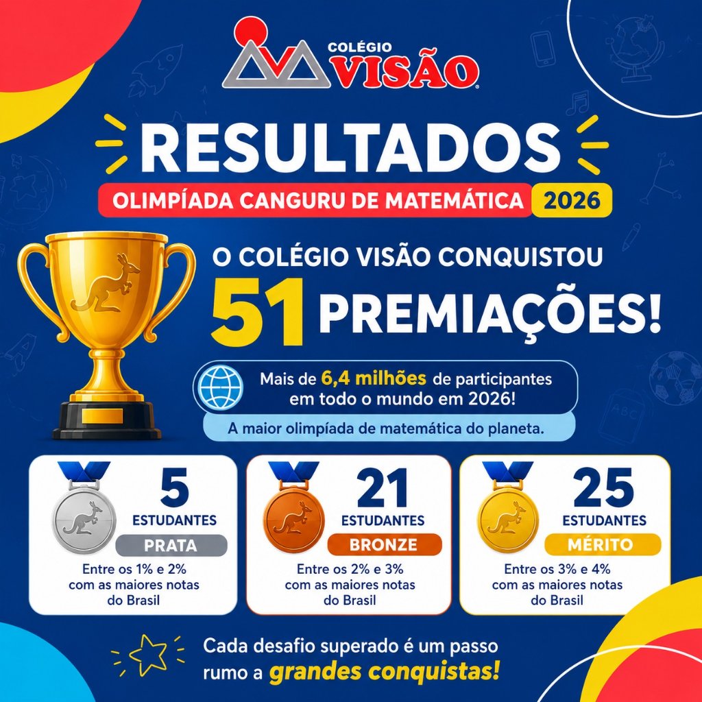 Colégio Visão conquista 51 premiações na Olimpíada Canguru de Matemática 2026