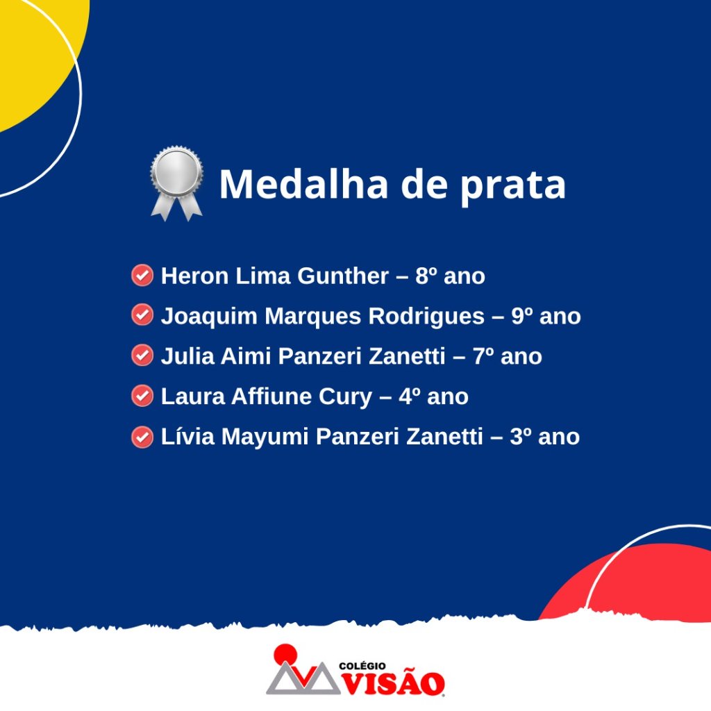 Medalhistas de Prata