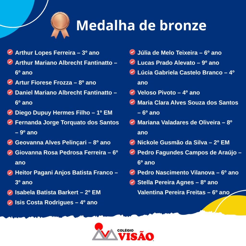 Medalhistas de Bronze