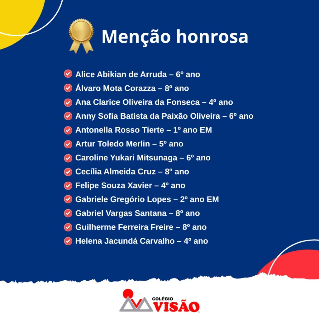 Menção Honrosa - Parte 1