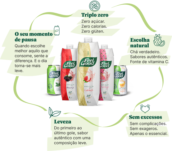 Por que escolher Feel Good - infográfico