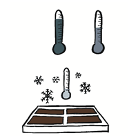 Tempering & Moulding