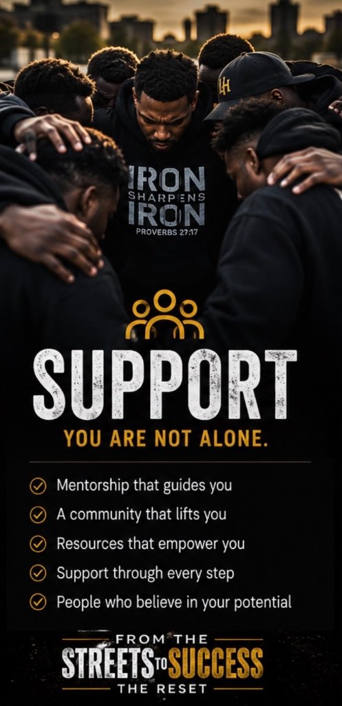 SUPPORT