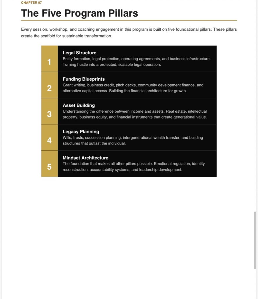 Chapter 07 - The Five Program Pillars