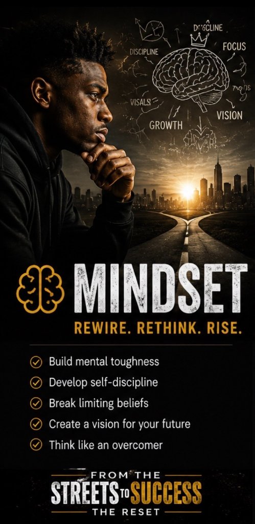 MINDSET