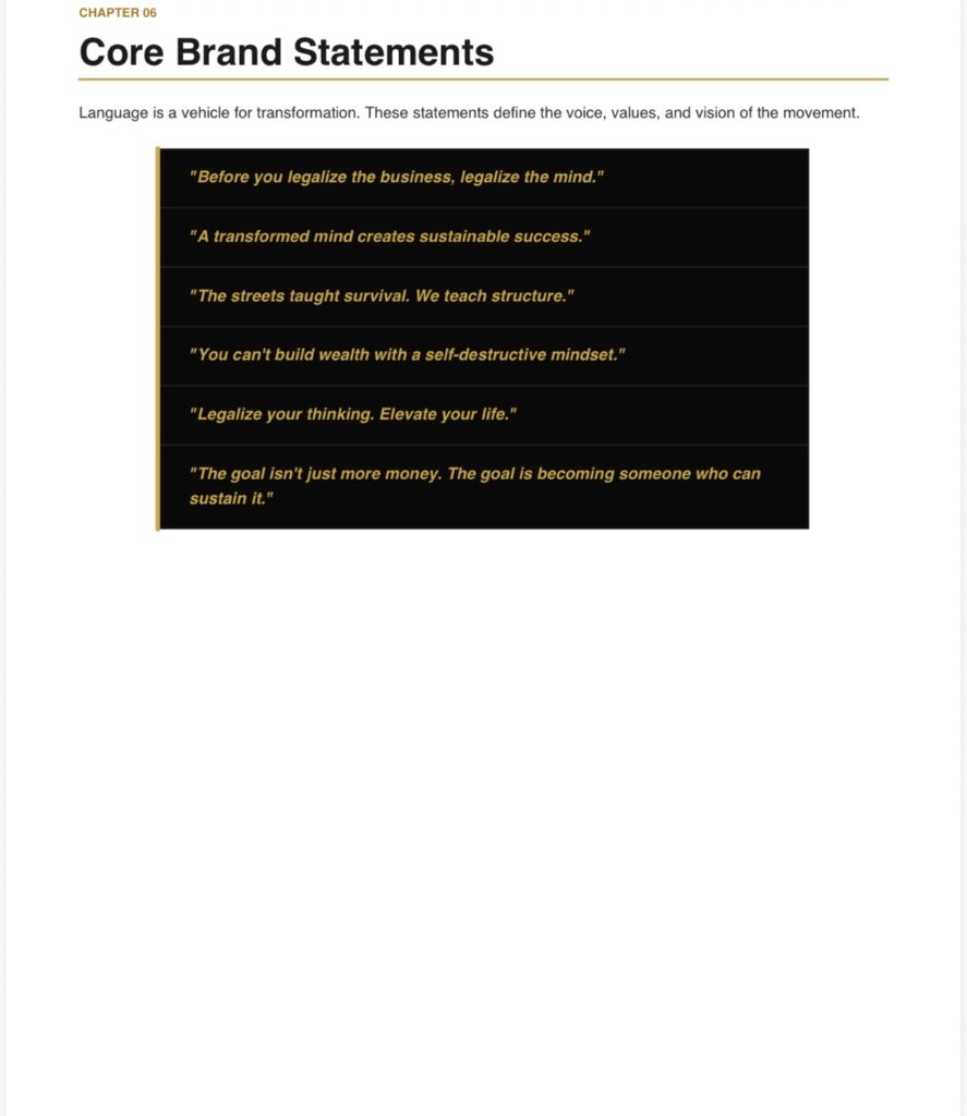 Chapter 06 - Core Brand Statements