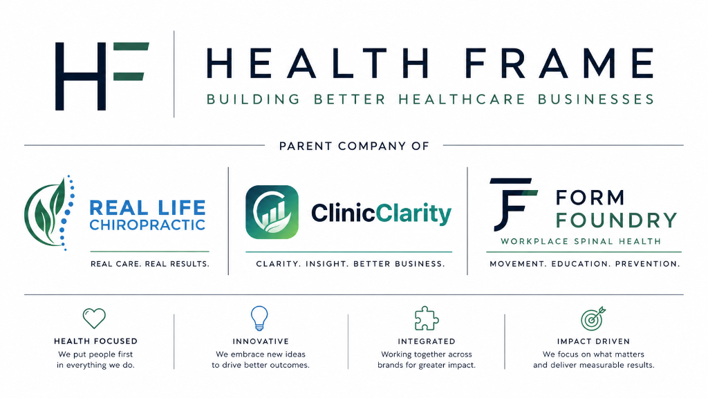 Health Frame: Building Better Healthcare Businesses