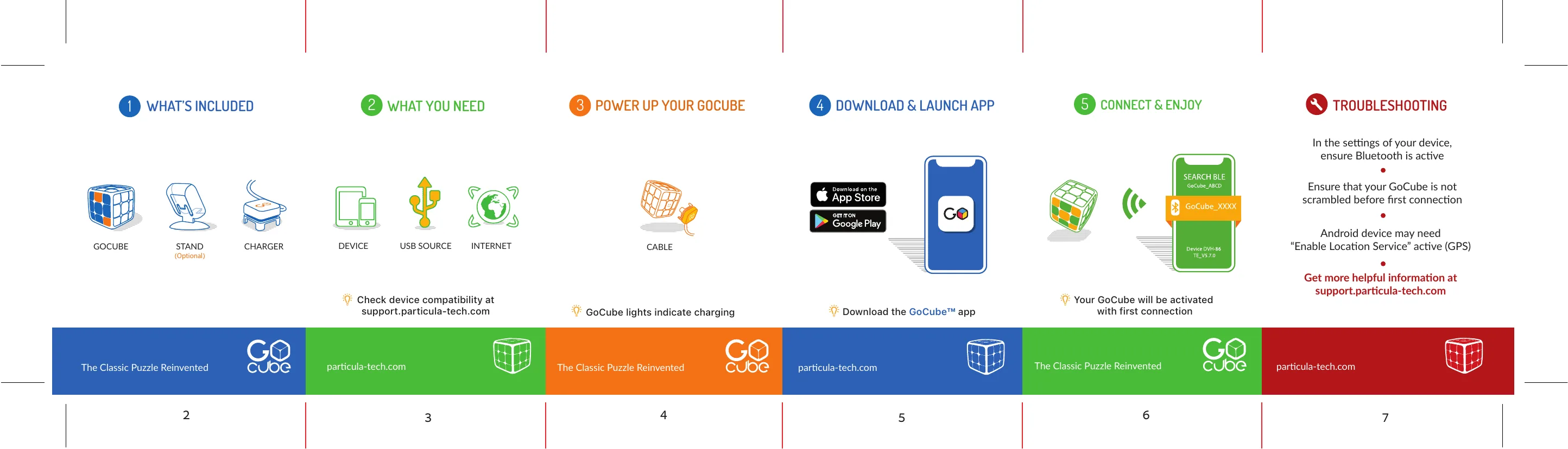 GoCube quick start guide