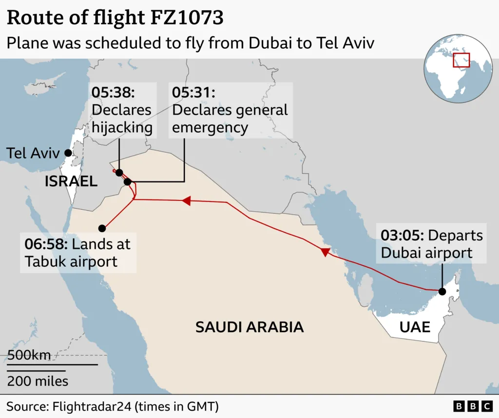 Map showing the route of Flydubai flight FZ1073 from Dubai to Tel Aviv