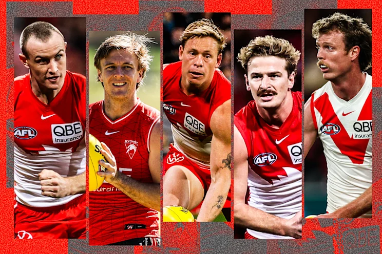 Sydney Swans Wipe Out Five Players for Rest of 2026 Season Amid Police Investigation