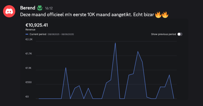 Berend — Eerste 10K maand aangetikt