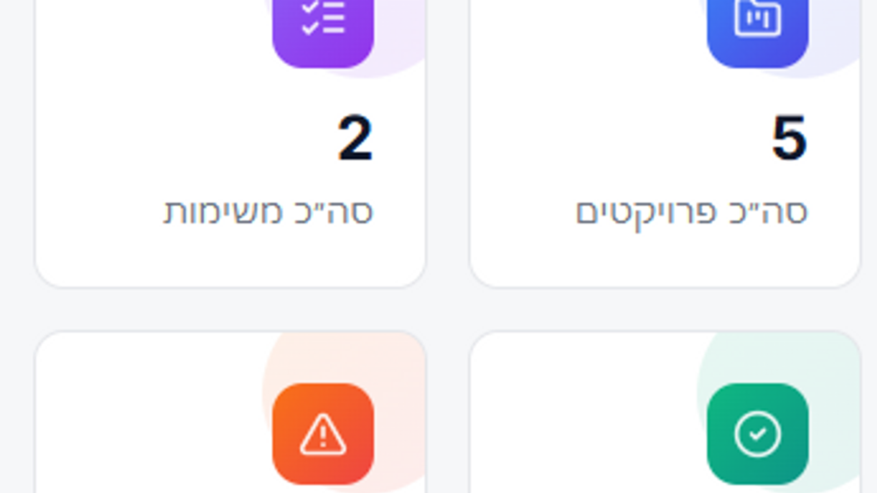 סינקרופולו template preview