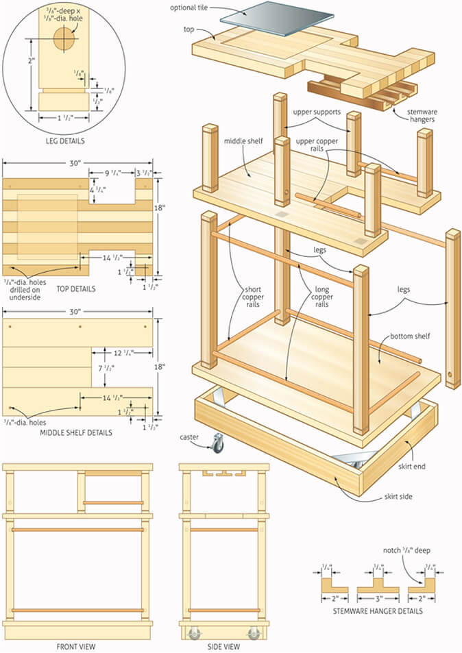 Ted's Woodworking Reader's Choice Award