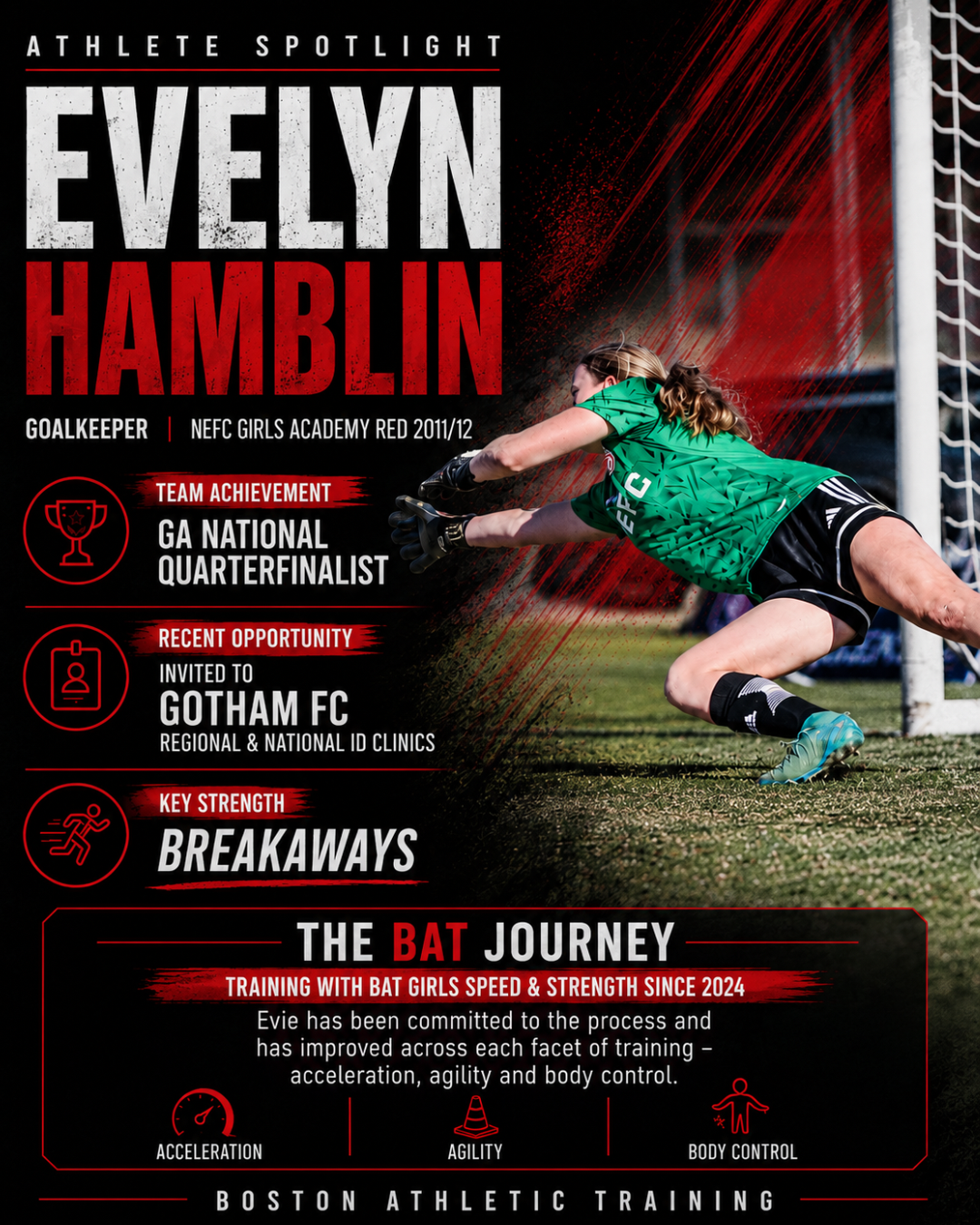Evelyn Hamblin — Goalkeeper — NEFC Girls Academy