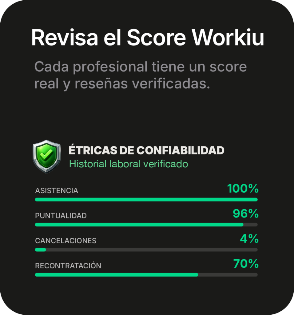 Revisa el Score Workiu